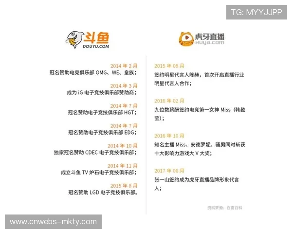 电竞爱好者可通过B站虎牙斗鱼等平台免费观看S15赛事精彩直播