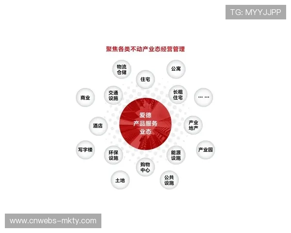 从固定单一功能转向全业态协作 赛事安全管理体系在创新周期内实现了能力延展